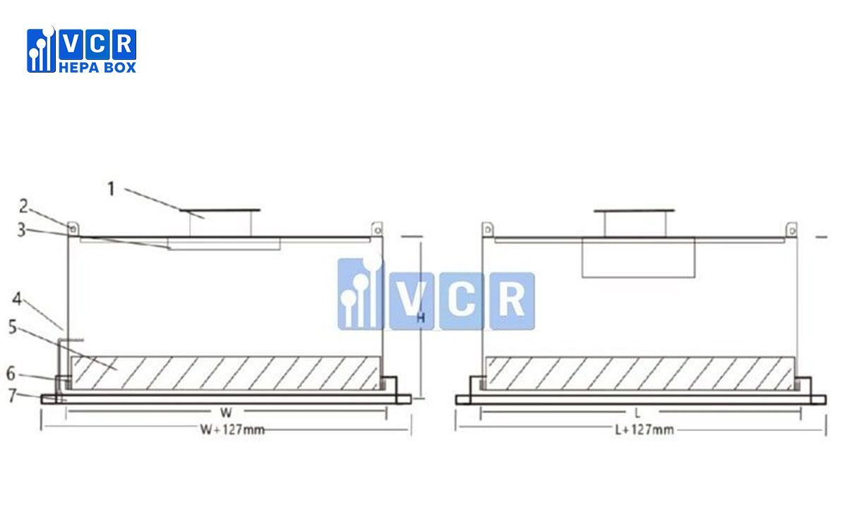 cấu tạo lọc hepa