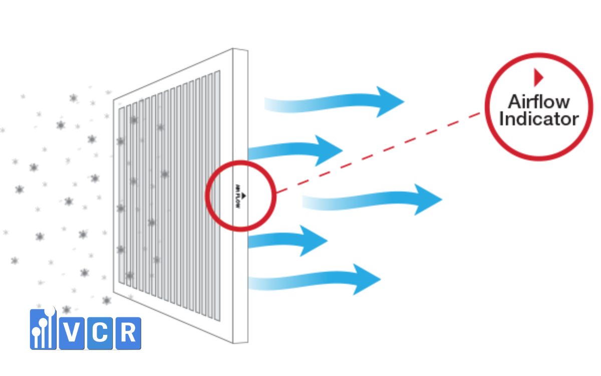DOP Testing Procedure for HEPA Boxes