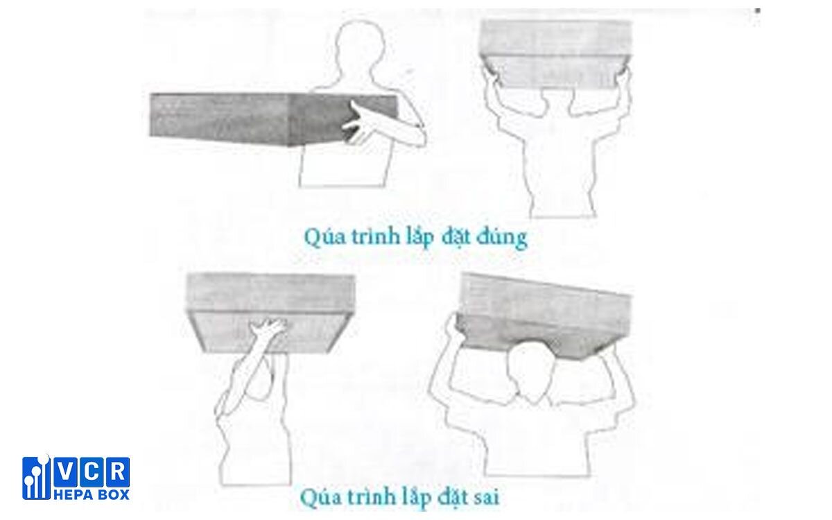 Lắp đặt Filter lọc HEPA